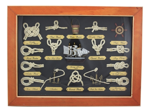 Knotentafel hinter Glas