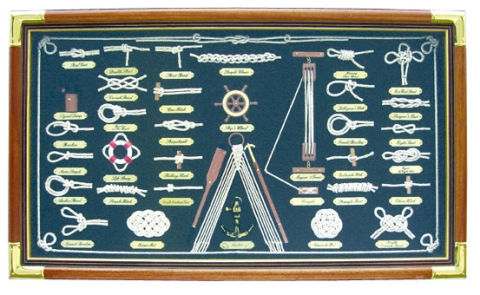 Knotentafel hinter Glas
