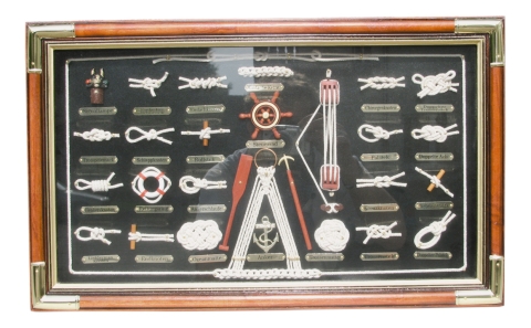 Knotentafel hinter Glas