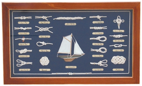 Knotentafel hinter Glas