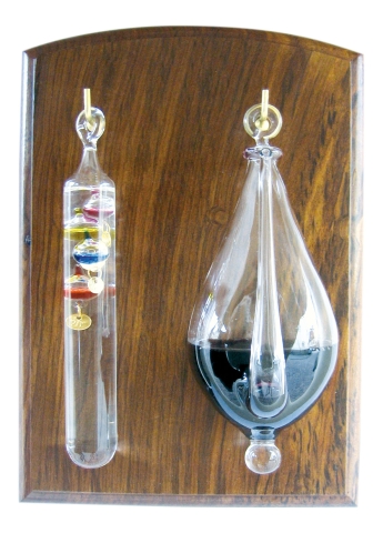 Wetterglas