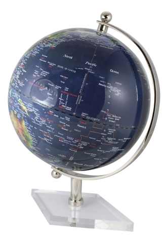 Globus