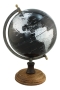 Globus