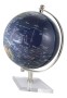 Globus
